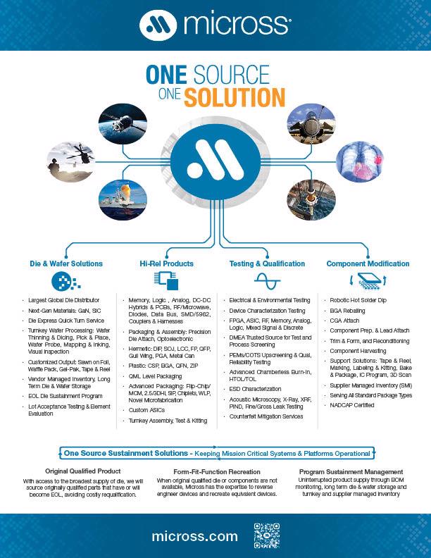 Micross Overview Flyer